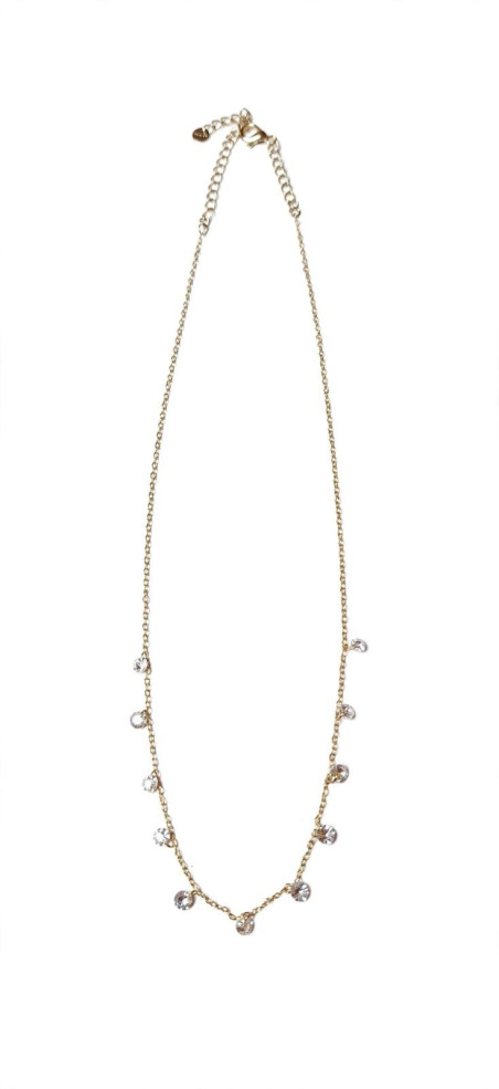 RISA, collar